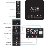 راهنمای تنظیمات ترموستات سان فن کویل